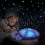 Ѕвездена желка - проектор